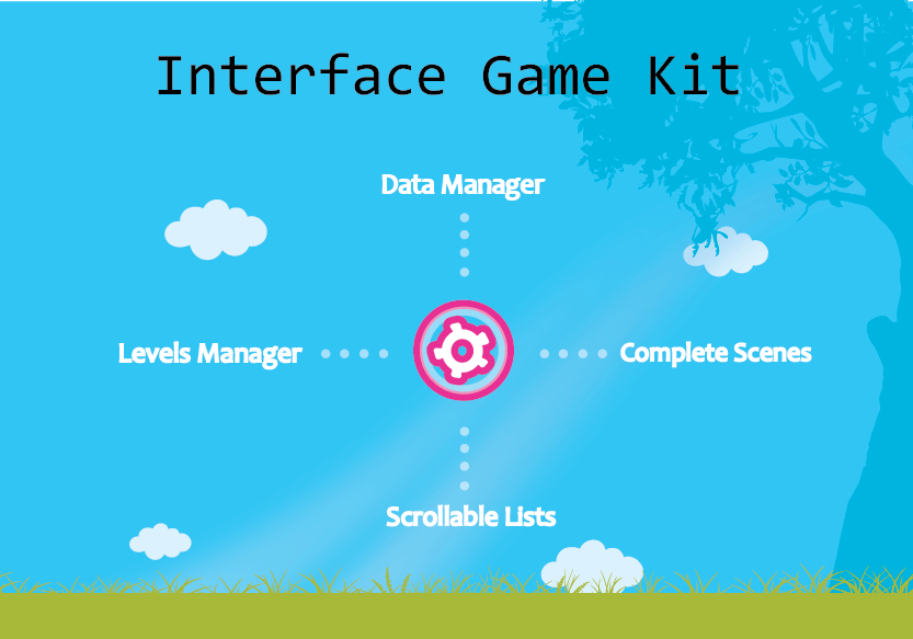interface-kit-background