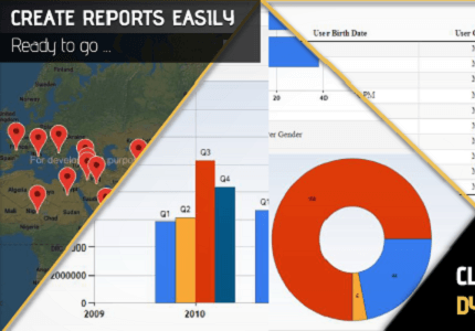 Click – Dynamic Reports